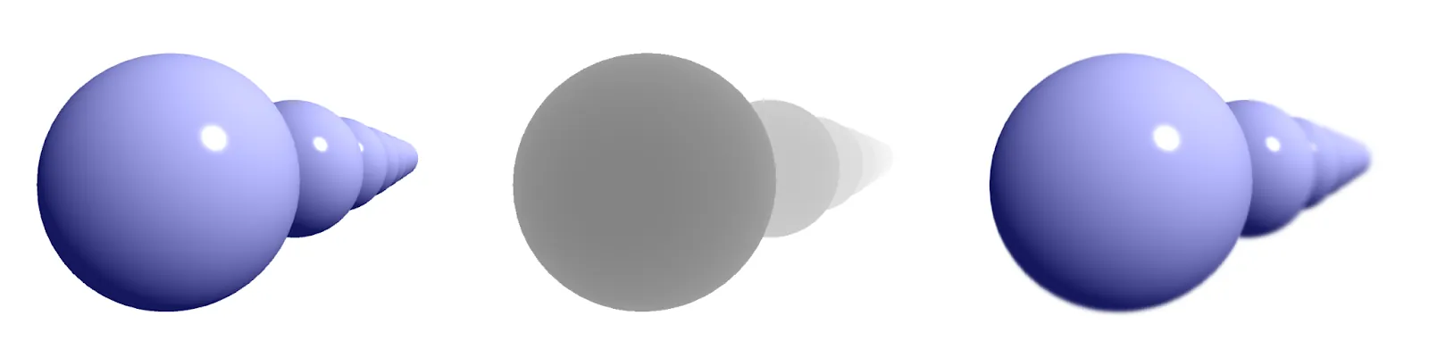 Three renderings of a line of spheres going off into the distance. The first shows them in focus and in color. The second shows them monochrome, getting more white as they go into the distance. The final one is in color, with spheres getting more blurred as they go into the distance.