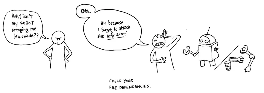 A black-and-white two-panel comic strip. The first panel contains a person saying,”'Why isn't my robot bringing me lemonade?” The second panel contains a person and a robot; the person is saying, “Oh. It's because I forgot to attach the left arm!” The text beneath the comic strip reads “Check your file dependencies.”