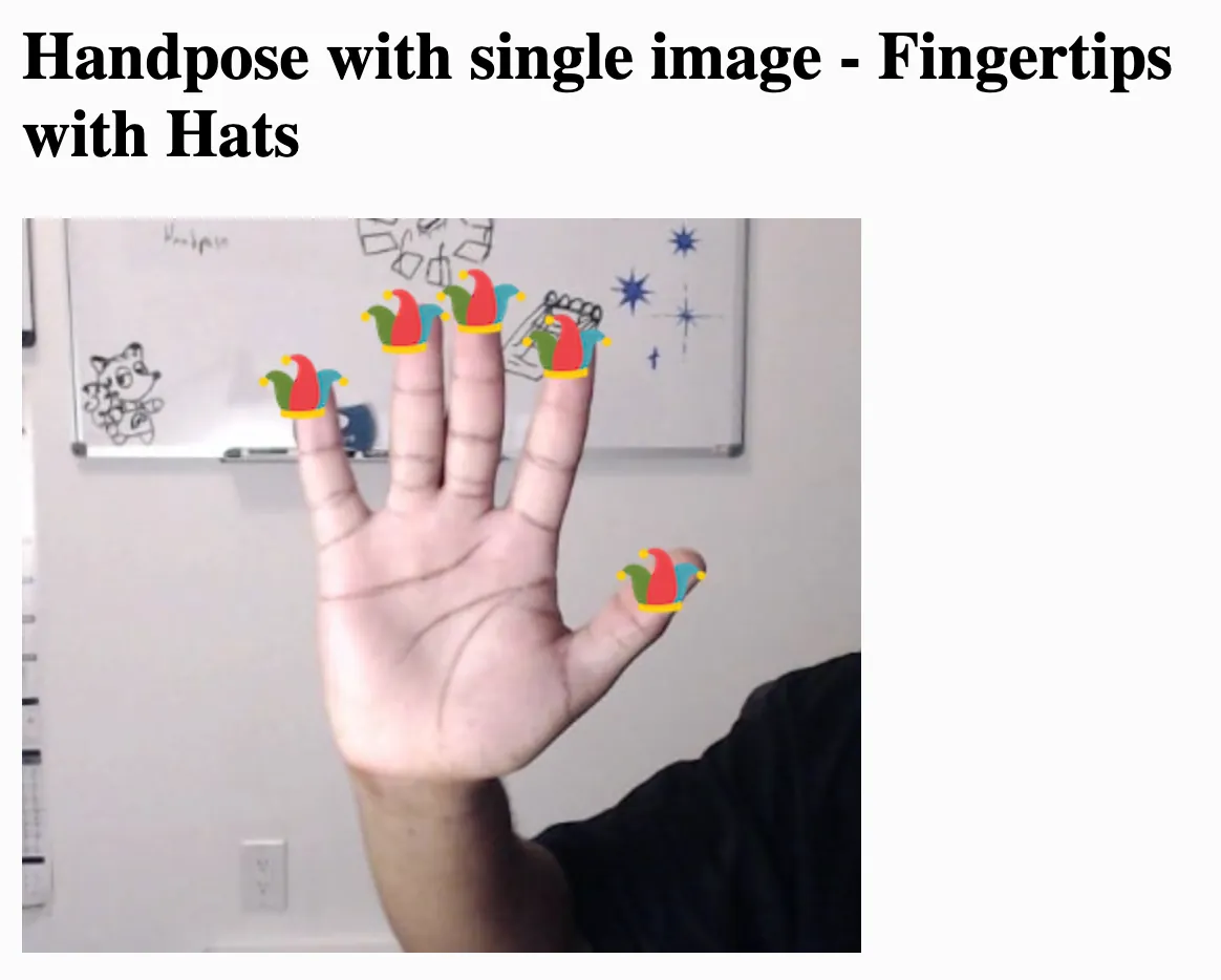 A hand where the tip of each finger and thumb has a joker's hat on it