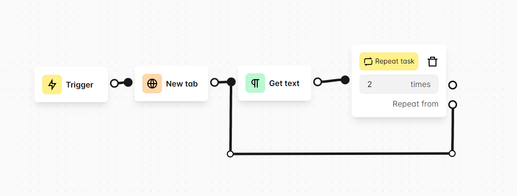 Workflow example