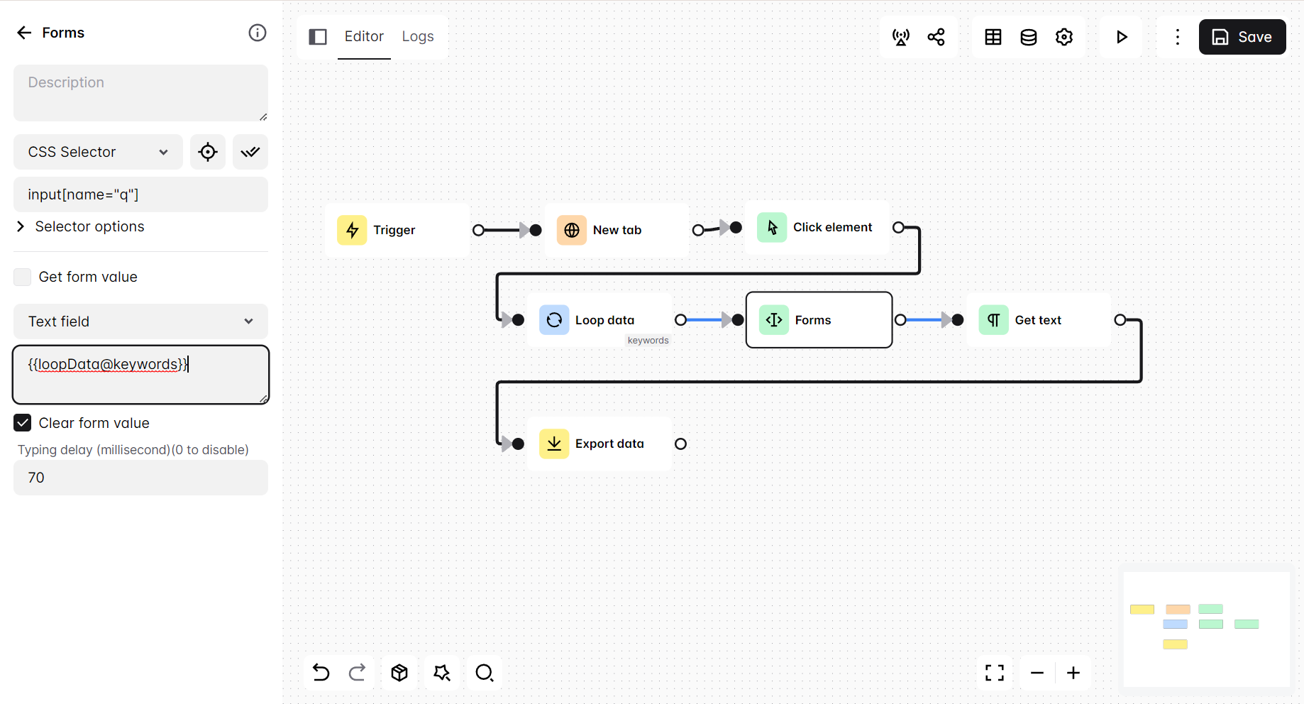 Access loop item