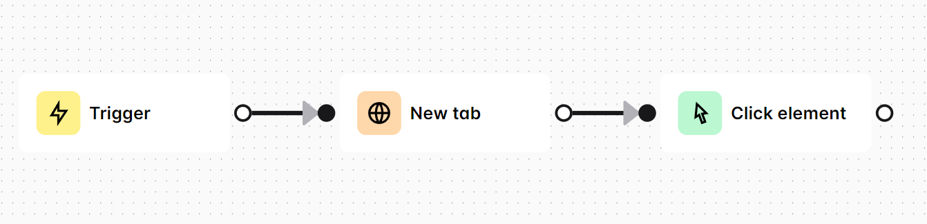 Active tab block